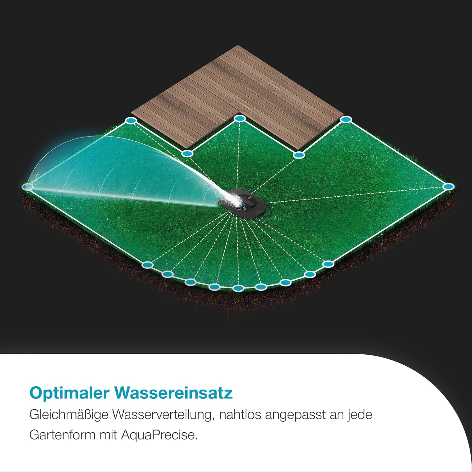 Gardena AquaPrecise, Pipeline Bewässerungssystem für Rasenflächen bis zu 320 m²: solarbetrieben, gleichmäßige Wasserverteilung, für jede Gartenform, Bluetooth, unterirdische Installation (16001-20)