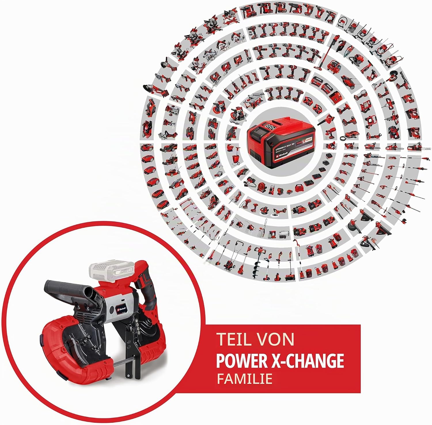 Einhell Akku-Bandsäge TE-MB 18/127 Li-Solo