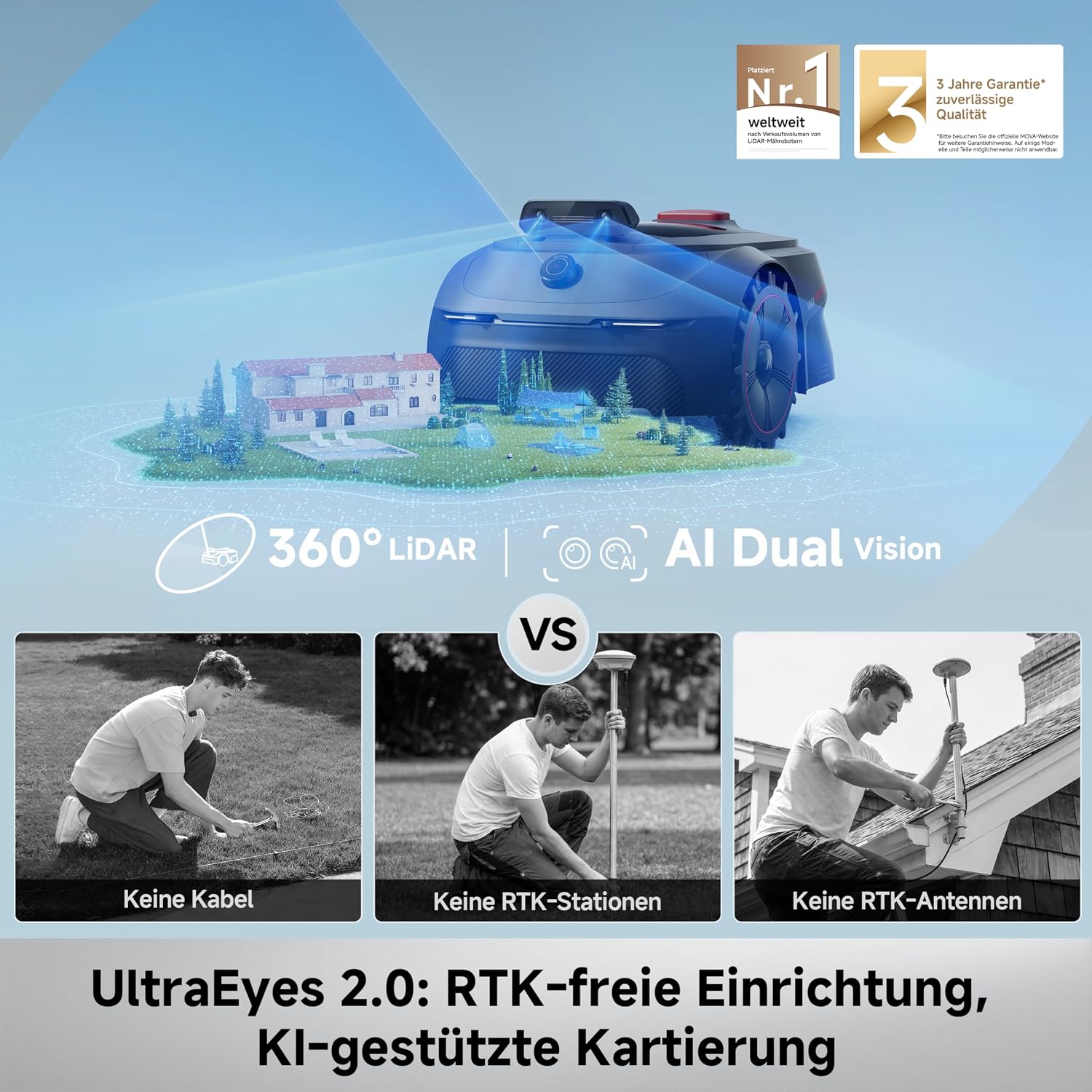 MOVA ViAX 500 Mähroboter ohne Begrenzungskabel, 360°-LiDAR & Dual-KI-Vision