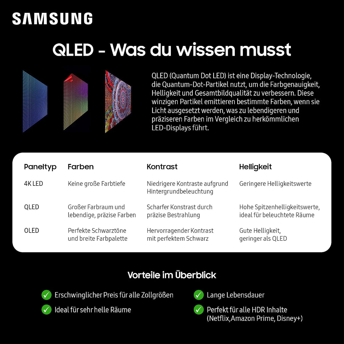 Samsung QLED 4K Q6FA 55 Zoll (138 cm) UHD, Optimiert für Fussball, Quantum HDR, 4K Upscaling, 900 Sender TV Plus, Smart TV, 2025