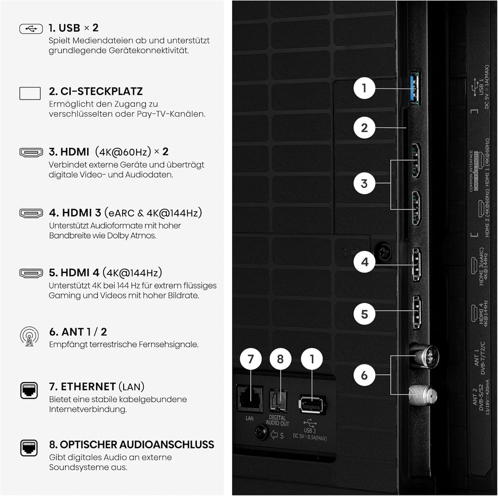 Hisense 55E8DS Fernseher 55 Zoll, 4K UHD, Hi-QLED Mini LED, Smart TV, 144Hz, Hi-View AI Engine, Dolby Vision.Atmos, Unibody Slim, FreeSync Premium, AI-Lichtsensor, Game Bar, Tuned by Devialet
