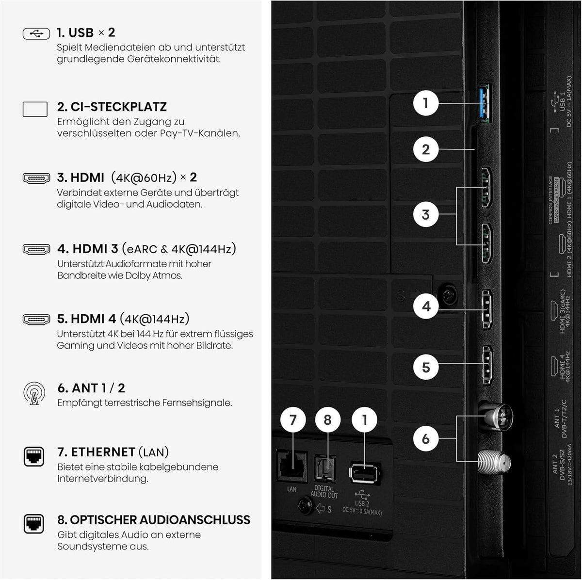 Hisense 55E8DS Fernseher 55 Zoll, 4K UHD, Hi-QLED Mini LED, Smart TV, 144Hz, Hi-View AI Engine, Dolby Vision.Atmos, Unibody Slim, FreeSync Premium, AI-Lichtsensor, Game Bar, Tuned by Devialet
