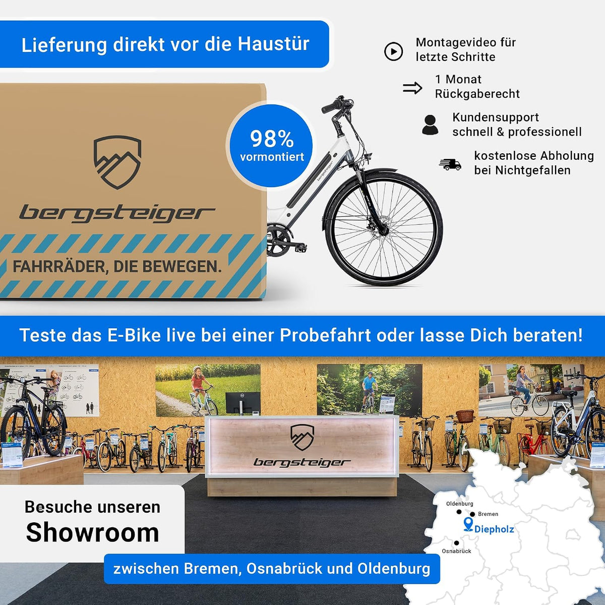 Bergsteiger Hampton 28 Zoll City E-Bike Elektrofahrrad Alurahmen 250 W