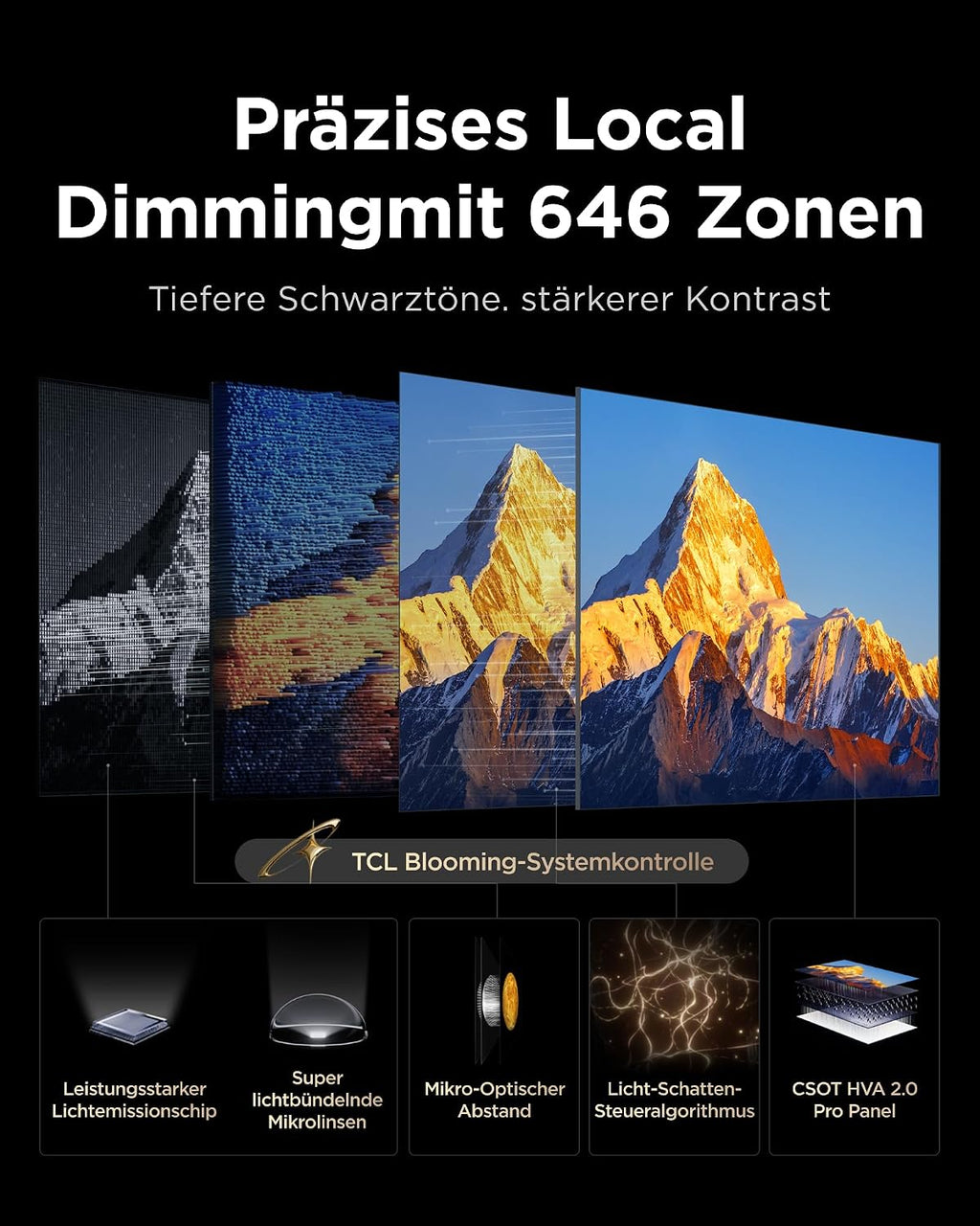 TCL 65Q7D Pro SQD-Mini LED 65 Zoll Fernseher, 4K Smart TV, Google TV