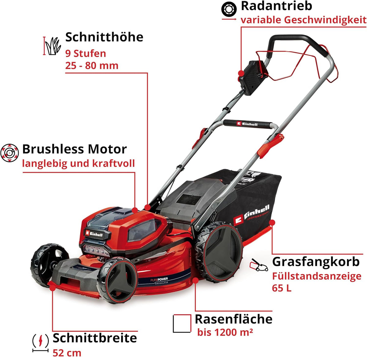 Einhell Akku-Rasenmäher GP-cm 36/52 S Li BL Kit