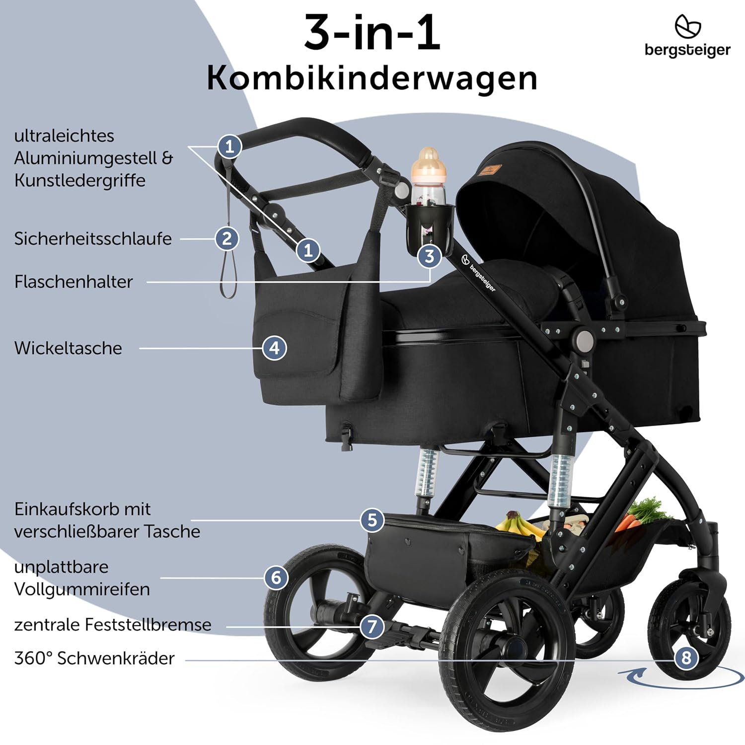 Bergsteiger Nizza Kombikinderwagen 3-in-1 Babywanne Buggy Sportsitz