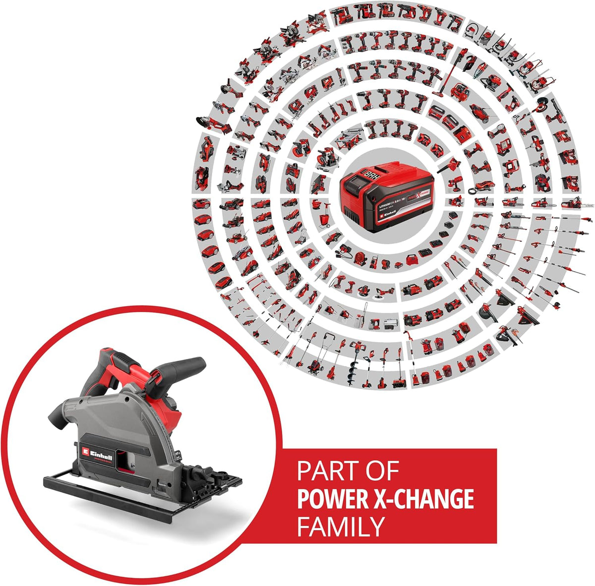 Einhell Professional Akku-Tauchsäge TP-PS 18/165 Li BL-Solo