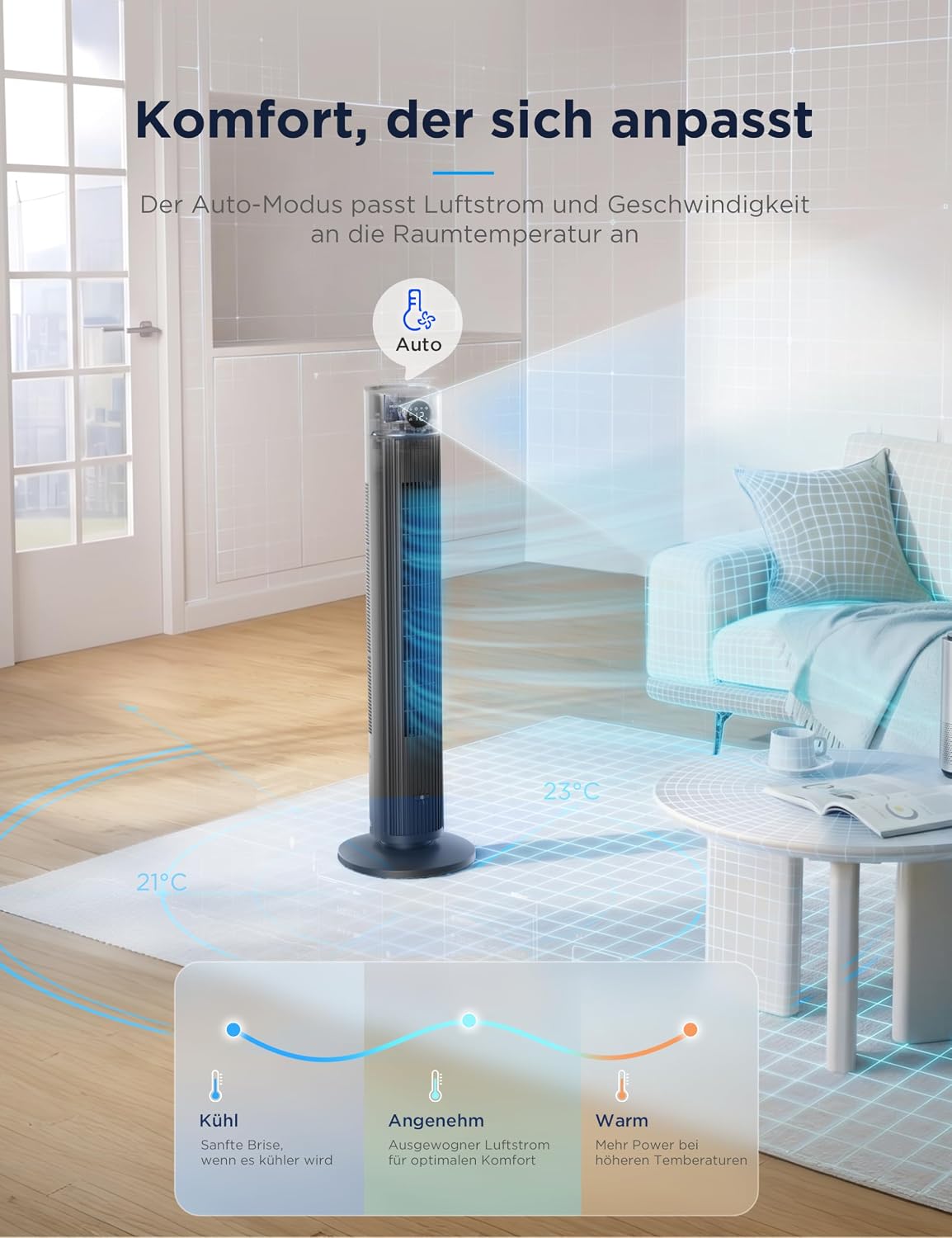 Midea Turmventilator FZ10-26ARDW, 105cm, DC-Motor, App-Steuerung | 19dB Fluesterleise, 4 Modi, 12 Stufen, 24h Timer, Alexa & Google, fuer Schlafzimmer, Wohnzimmer & Buero