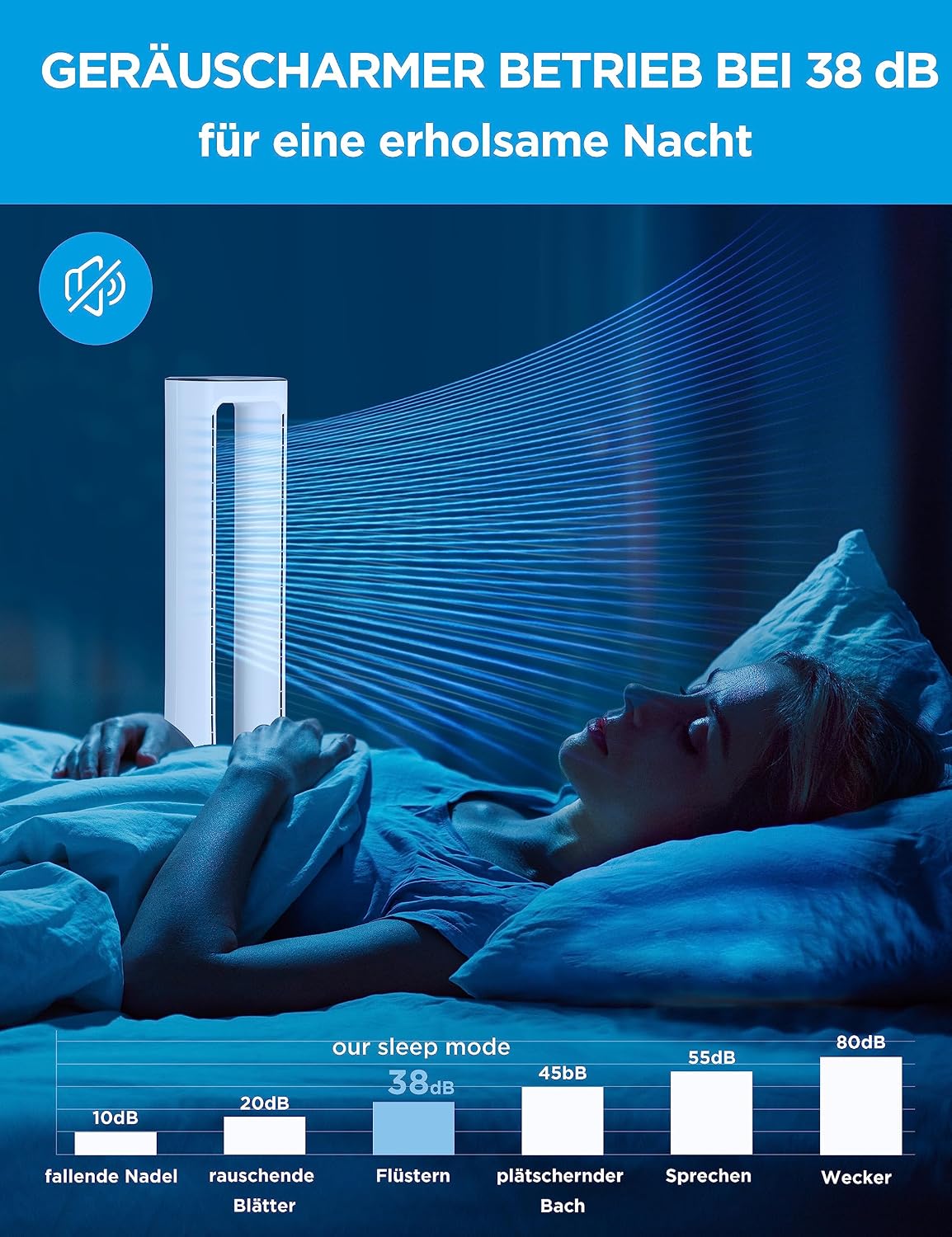 Midea MFP-120 (WH) 2 in 1 Turmventilator Leise 38dB Luftreiniger CADR 120 für 47.6 ㎡ LED Display Fernbedienung Oszillation 12H Timer Weiß | CADR 120, 47,6qm, 38dB Leise, LED Display, Fernbedienung, Oszillation, 12H Timer
