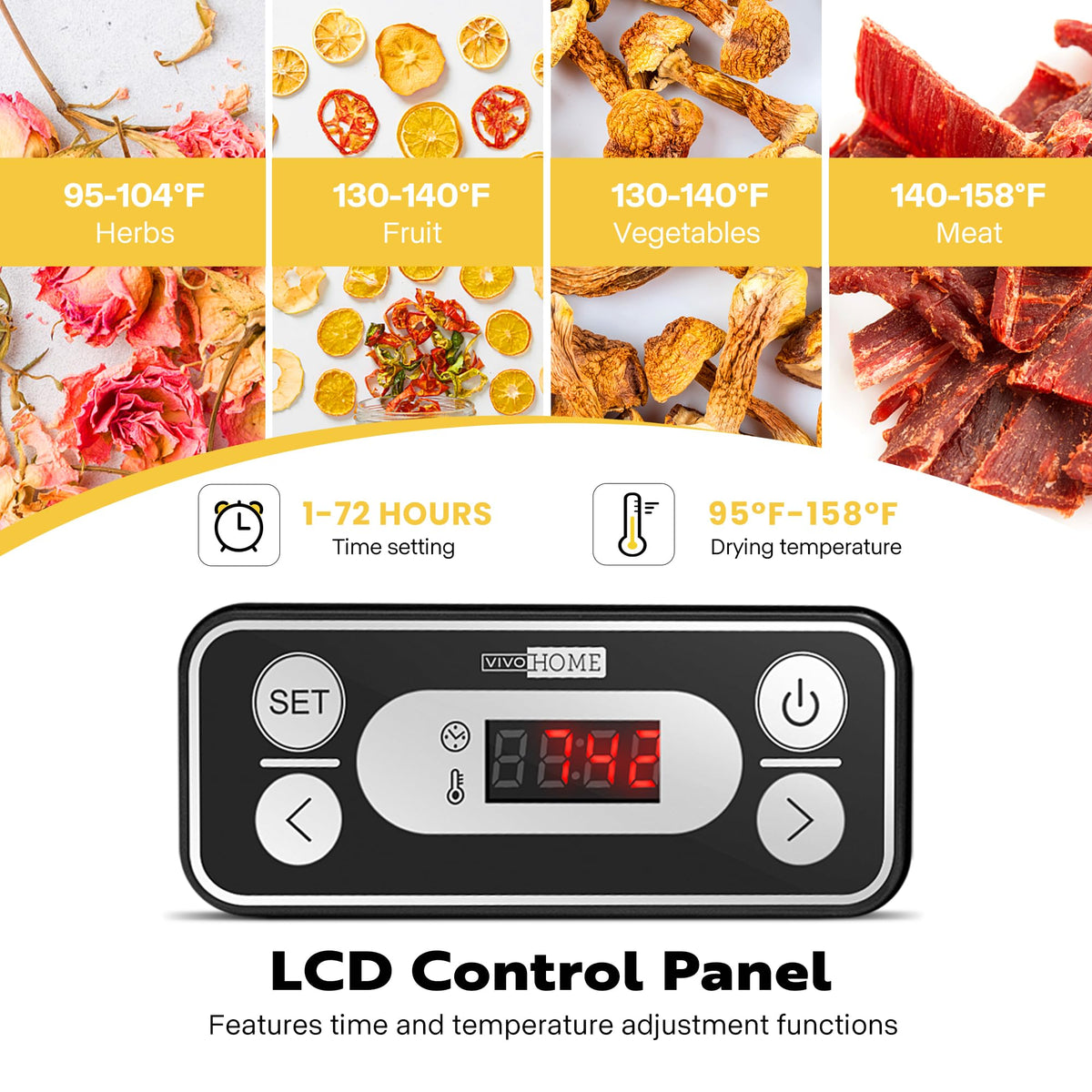 VIVOHOME Dörrautomat mit 8 Einlegefächern 400W BPA frei Dörrgerät mit Temperaturregler von 35°C bis 70°C inkl.72H Timer und Rezept für Fleisch,Obst,Haustier-Leckereieneo