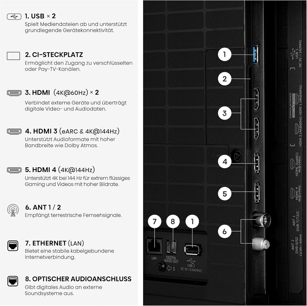 Hisense 55U7DSE Fernseher 55 Zoll, 4K UHD, Hi-QLED Mini LED, Smart TV, 144Hz, Hi-View AI Engine, IMAX Enhanced, AI Lichtsensor, Dolby Vision.Atmos, Tuned by DeVialet, FreeSync Premium Pro [2026]