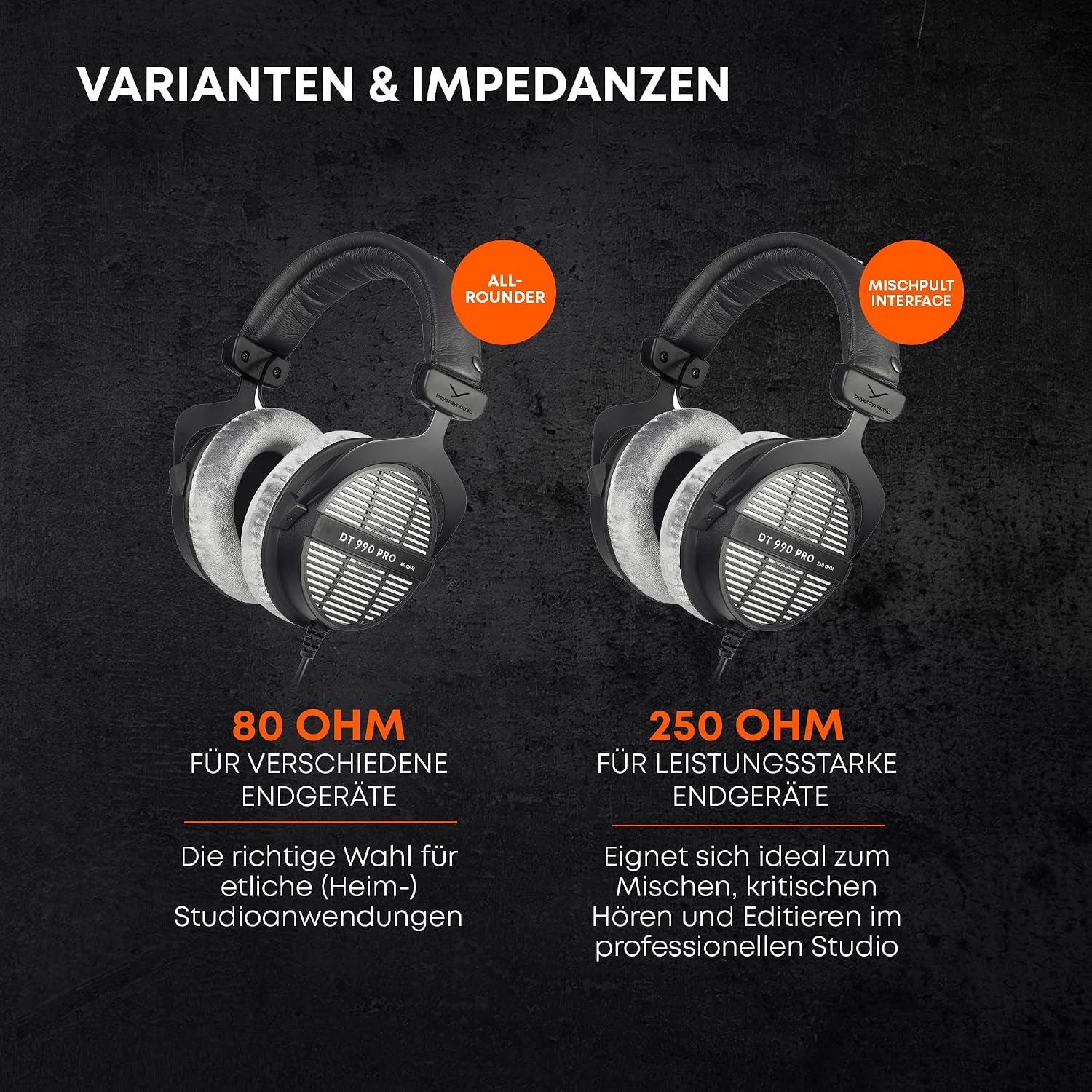 beyerdynamic DT 990 PRO Single Sided Wired On-Ear Studio Headphones for Mixing, Mastering and Editing, 80 Ohm. Handmade in Germany