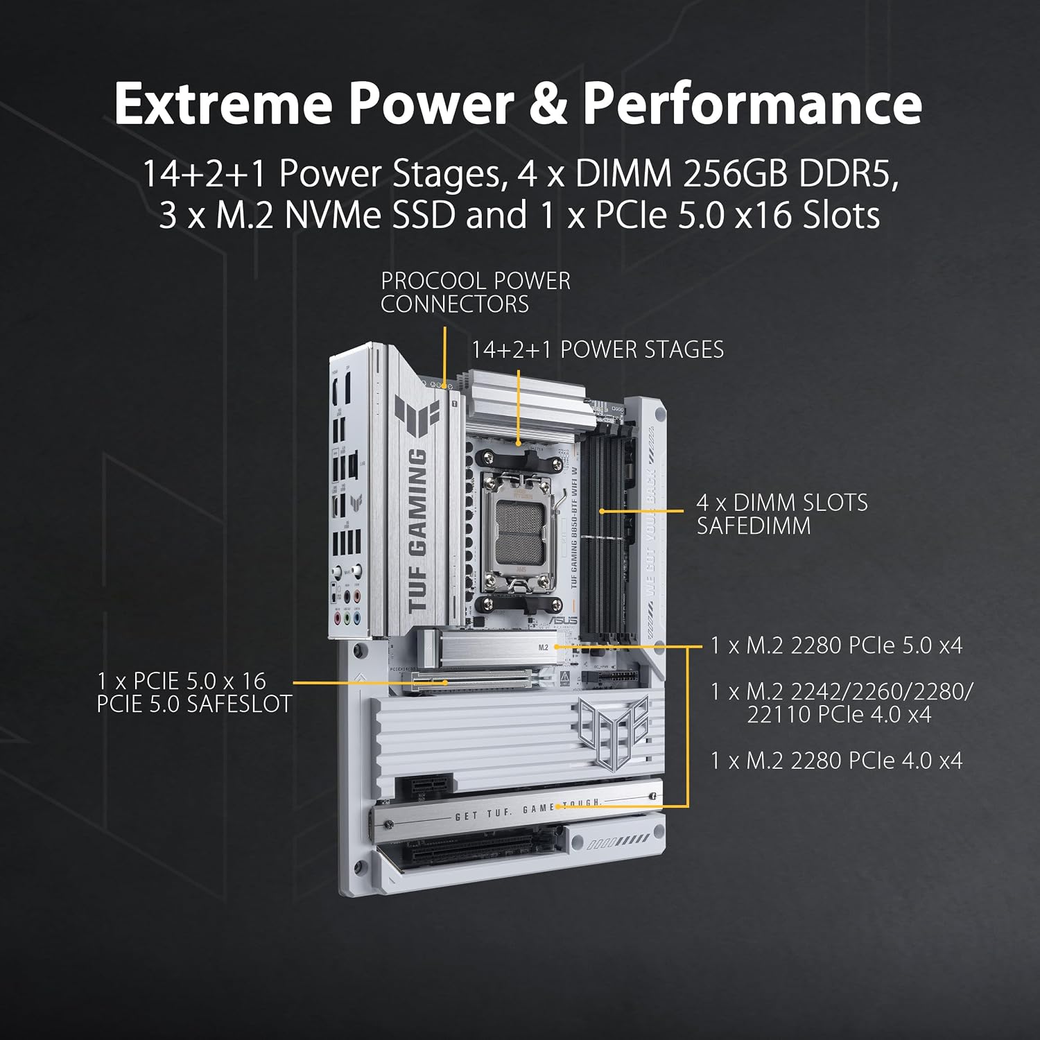 ASUS TUF Gaming B850-BTF WiFi W Mainboard Sockel AMD AM5