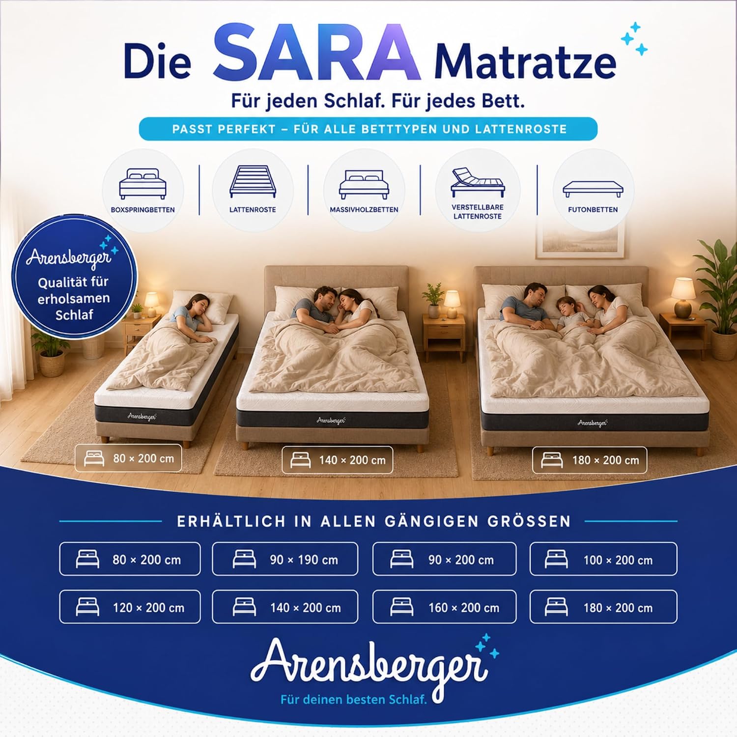 Arensberger Matratze SARA 140x200cm Höhe 16cm | NANOCELL® Gel-Schaum | Mittelfest H3 | Premium-Bezug 240g/m² | 60°C waschbar | Kaltschaum-Matratze 140x200 | Öko-Tex Zertifiziert