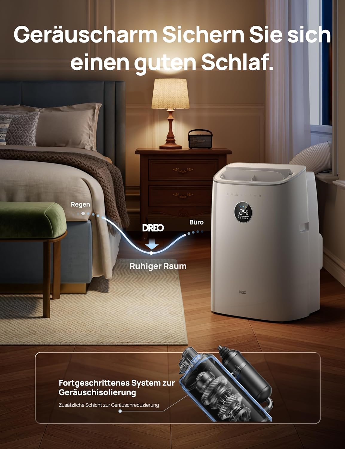 DREO Klimaanlage Mobil, 7.500 BTU Mobiles Klimagerät für Schlafzimmer & Büro, 3-in-1 Kühlen/Ventilieren/Entfeuchten, App-/Sprachsteuerung/Fernbedienung, drainagefrei, Fenster-Set, 2,5 L/h, AC318S