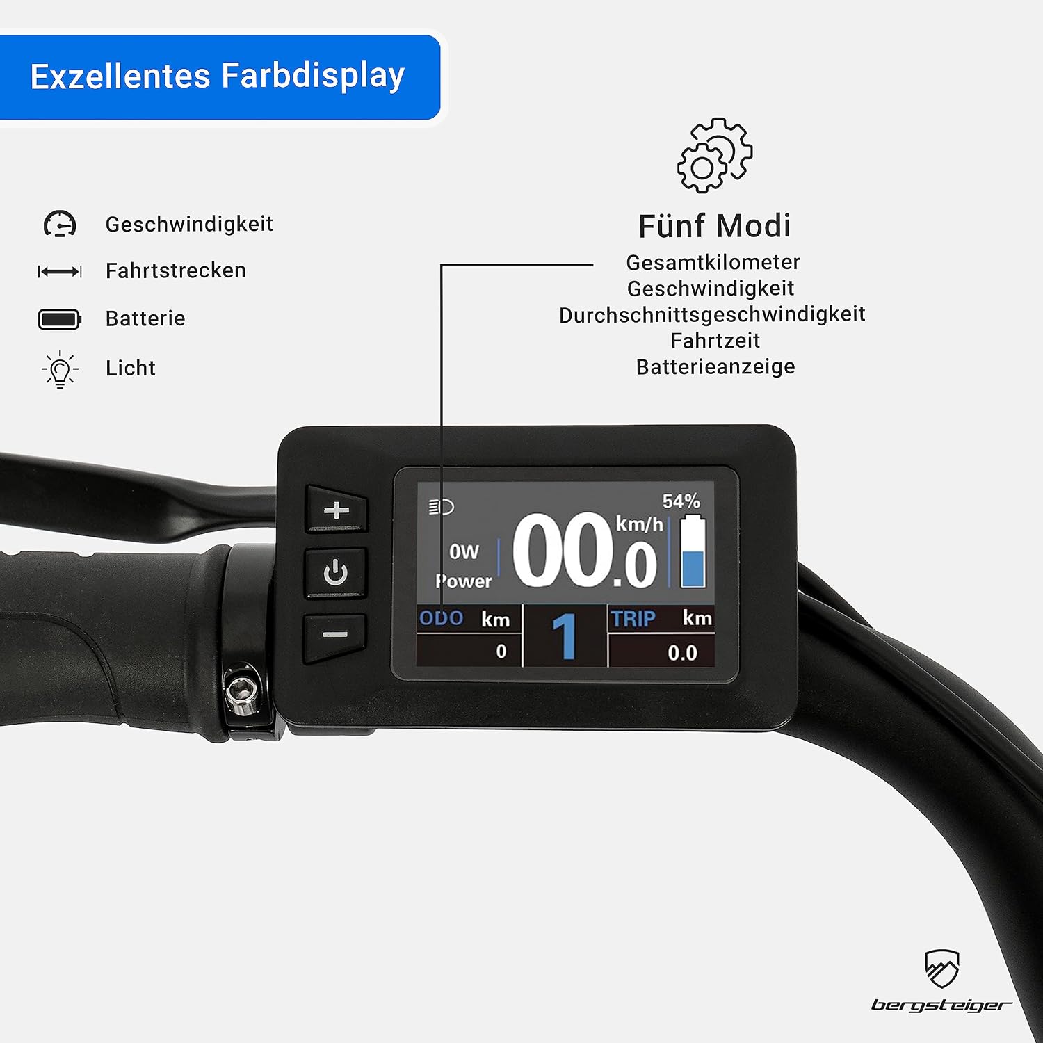 Bergsteiger Hampton 28 Zoll City E-Bike Elektrofahrrad Alurahmen 250 W