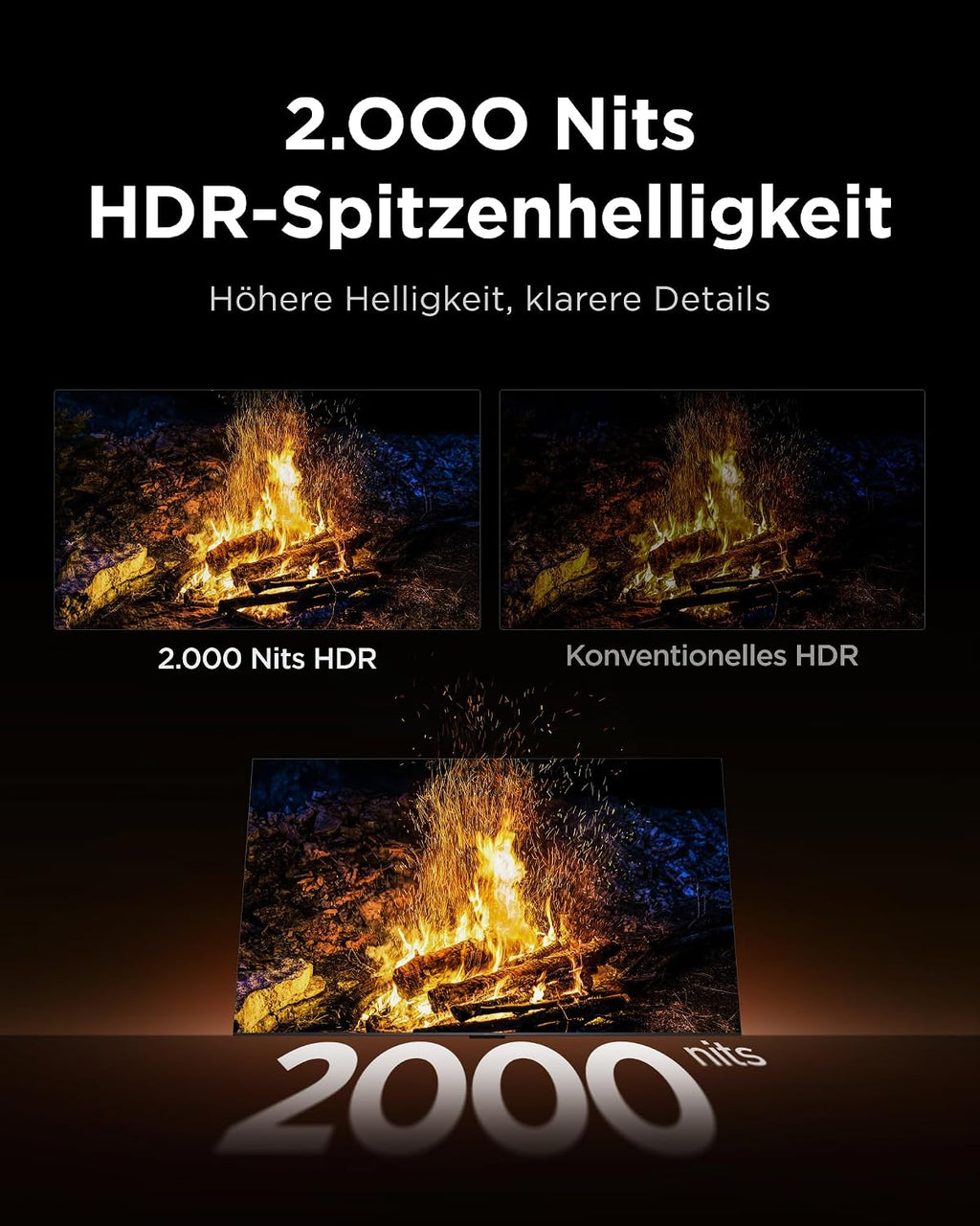 TCL 65Q7D Pro SQD-Mini LED 65 Zoll Fernseher, 4K Smart TV, Google TV