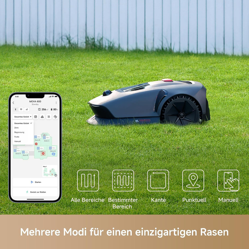MOVA 600 Kit, Rasenmäher Roboter mit 81x Ersatzmesser, 360° 3D LiDAR Mähroboter ohne Begrenzungskabel & genaue Kartierung bis 800 m², Smarte Hindernisvermeidung, App-Steuerung, U-förmiges Schneiden
