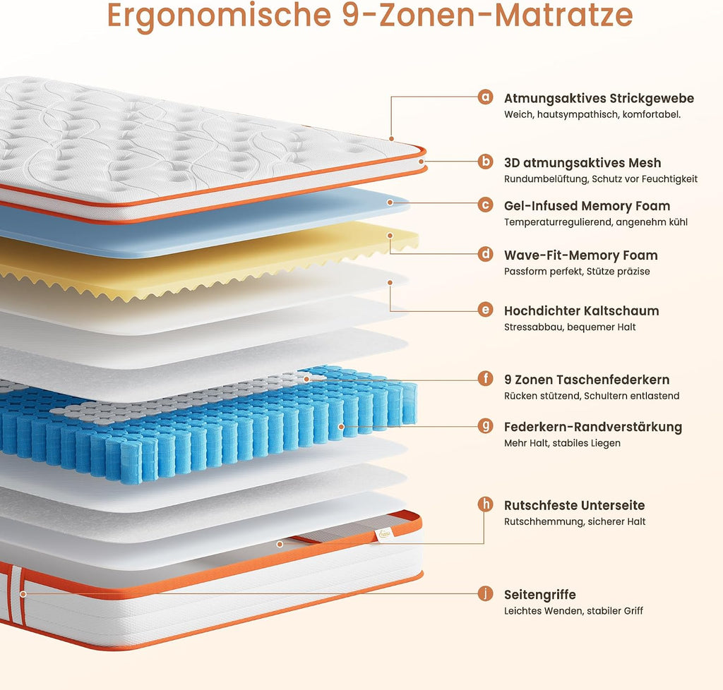 TeQsli 9-Zonen Matratze 140x200 cm H3 mittelfest 25cm Höhe, Ergonomische Taschenfederkernmatratze mit Gel Memory Schaum, Rücken- & Druckentlastung, Atmungsaktiver Bezug Öko-Tex & CertiPUR zertifiziert