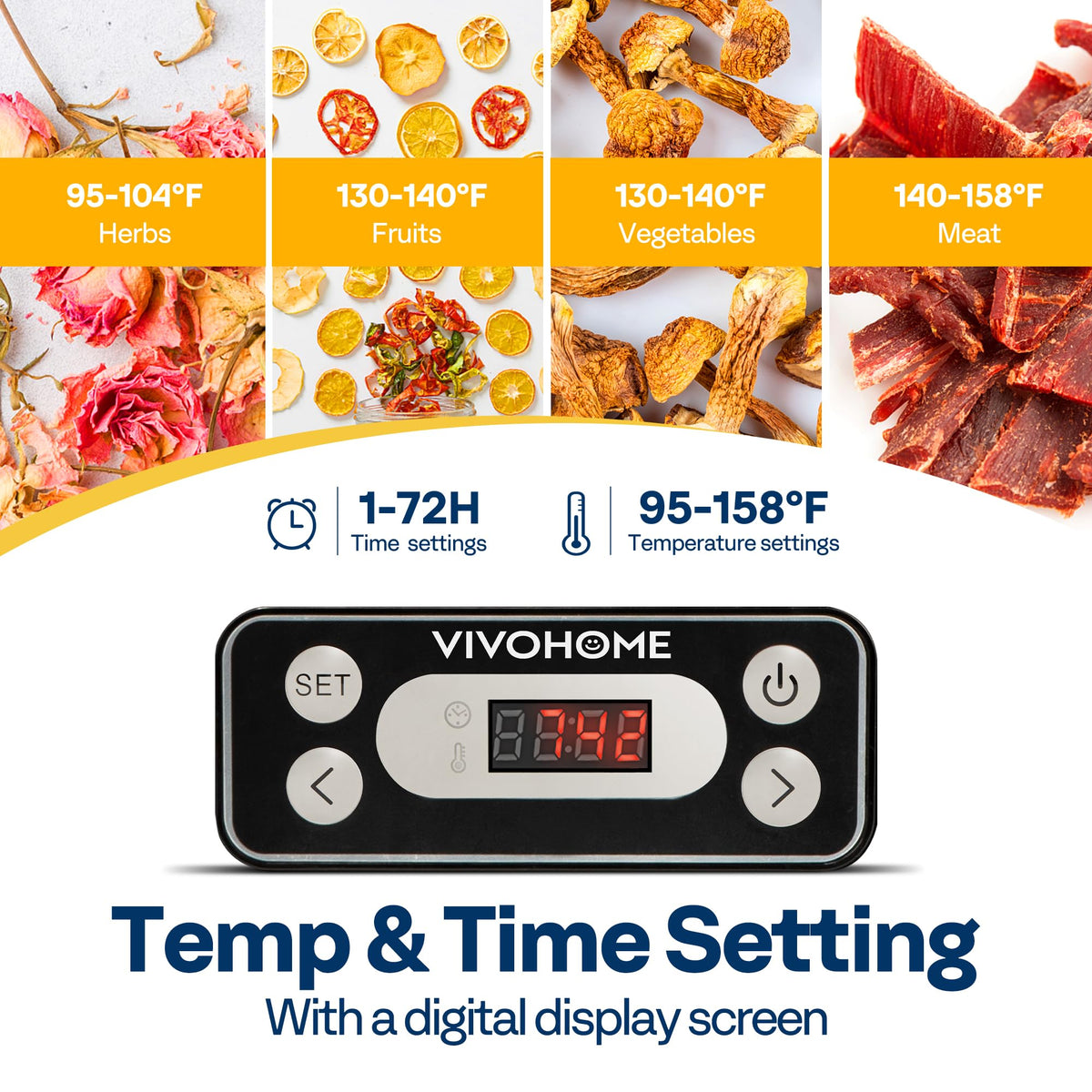 VIVOHOME Dörrautomat mit 8 Einlegefächern 400W BPA frei Dörrgerät mit Temperaturregler von 35°C bis 70°C inkl.72H Timer und Rezept für Fleisch,Obst,Haustier-Leckereieneo
