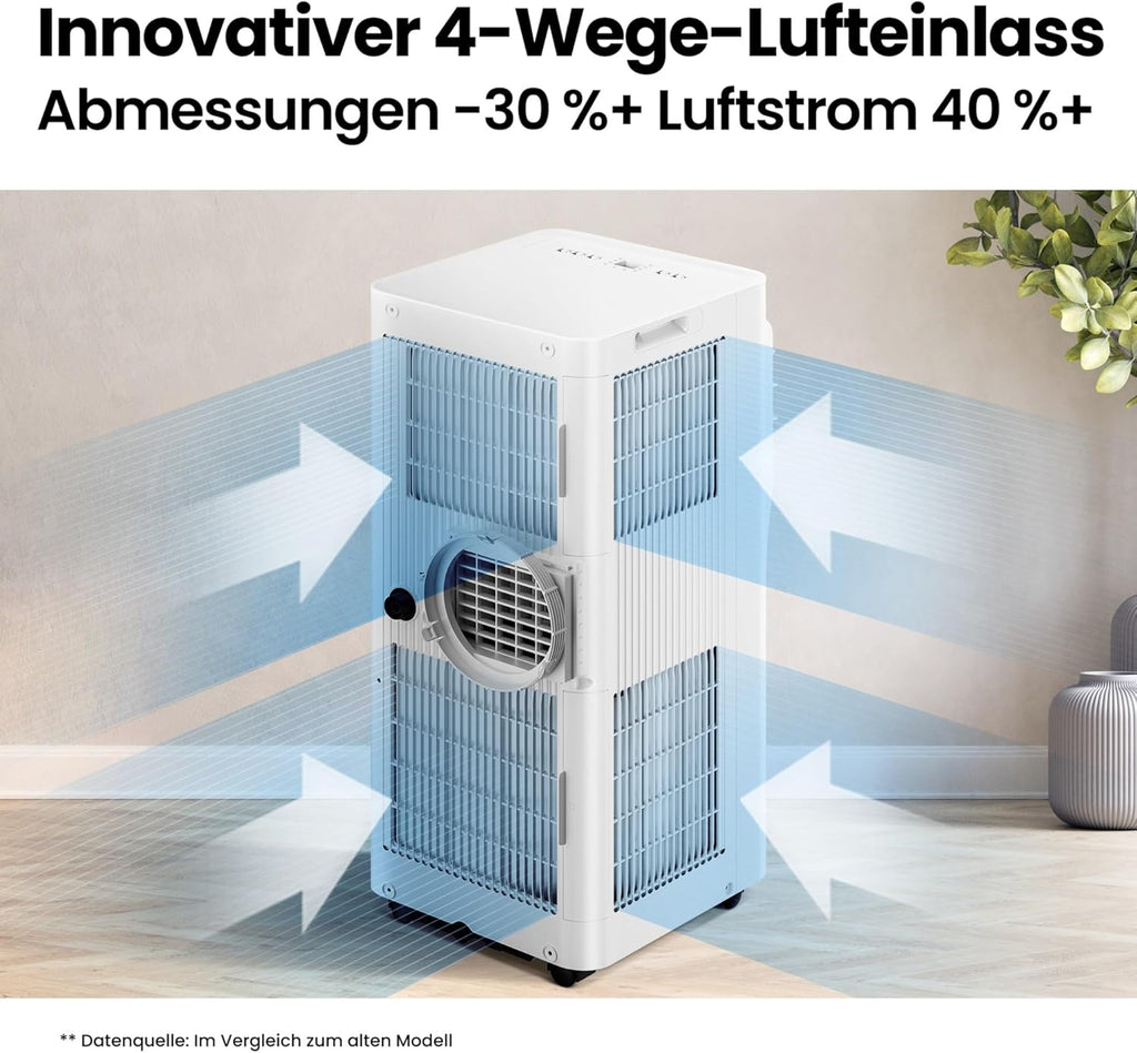Comfee Breezy Cool Pro 2.6 Mobiles Klimagerät 9.000 BTU – A, R290, App & Alexa, Weiß (Copy)