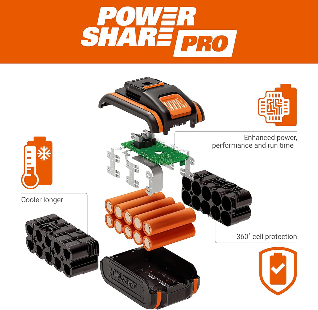 WORX WG263E.9 Nitro Akku Heckenschere 20V, ohne Akku & Ladegerät