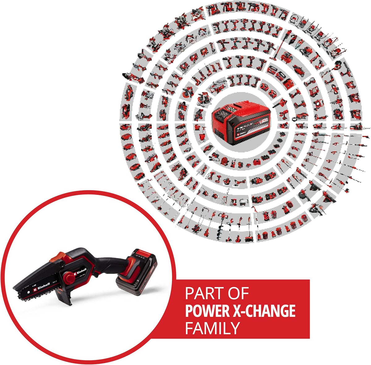 Einhell Akku-Astkettensäge GE-PS 18/15 Li BL Kit Power X-Change (18 V, Brushless, 12,5 cm Schnittlänge, werkzeugloser Schwert-/Kettenwechsel, inkl. 2,5 Ah Akku, Ladegerät, E-Case S-F)