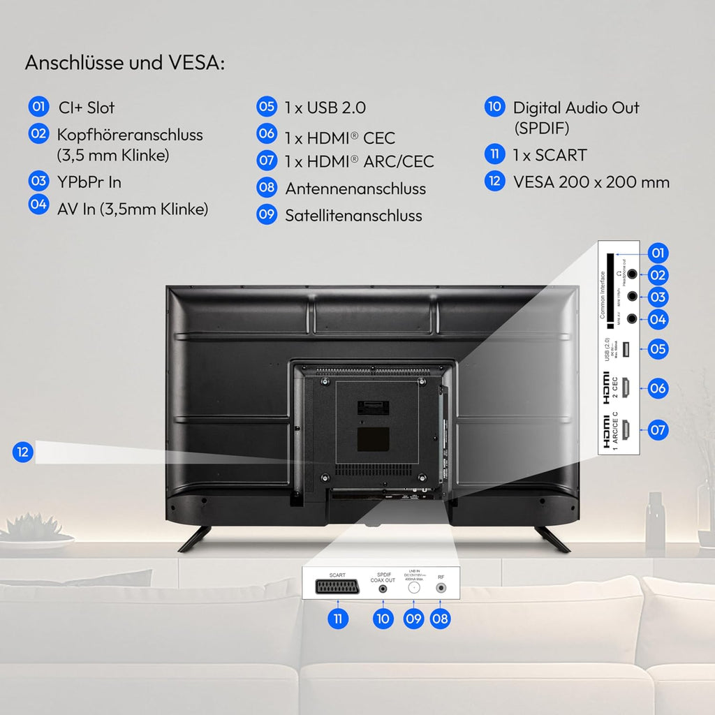 MEDION 100,3 cm (40 Zoll) Full HD Fernseher (Triple Tuner Receiver DVB-T2 DVB-C DVB-S2, 2 x HDMI, USB, Sleeptimer, Mediaplayer, VESA, CI+, MD 840002)