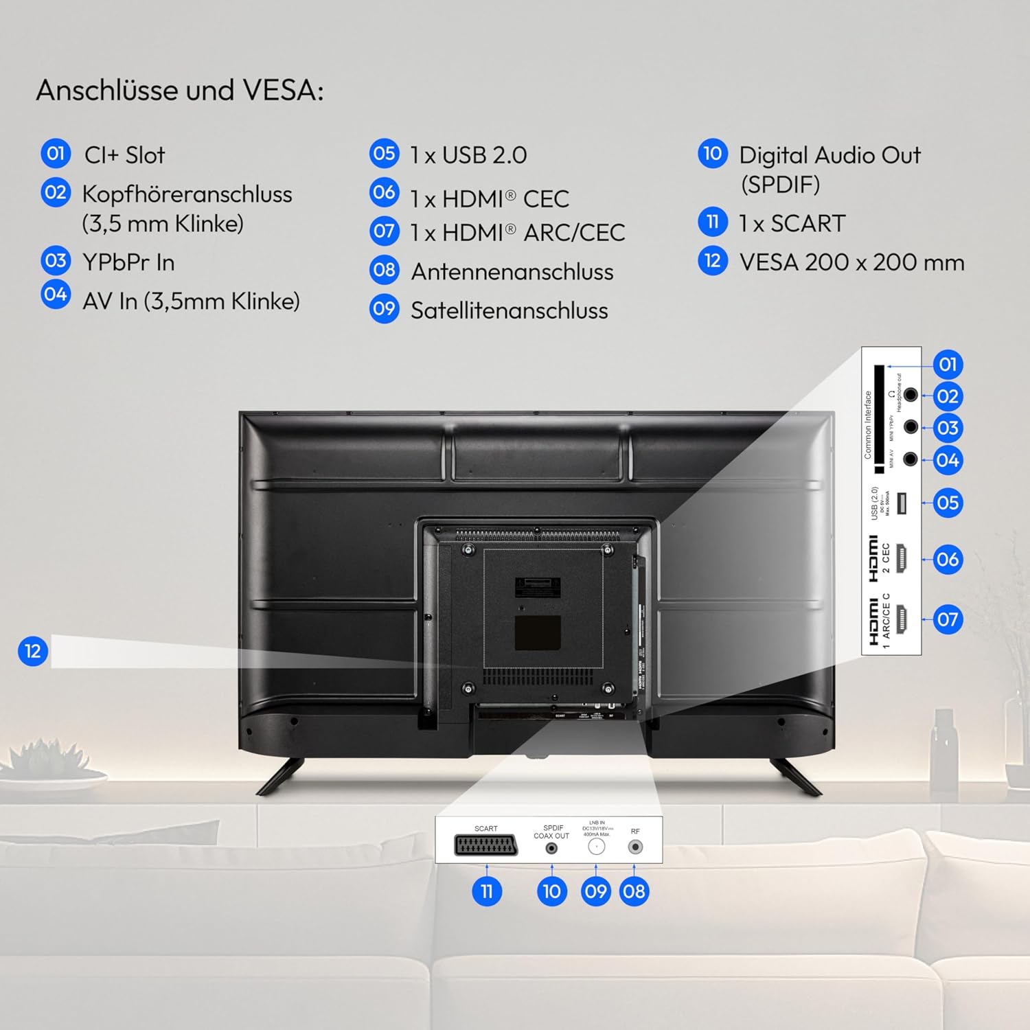 MEDION 100,3 cm (40 Zoll) Full HD Fernseher (Triple Tuner Receiver DVB-T2 DVB-C DVB-S2, 2 x HDMI, USB, Sleeptimer, Mediaplayer, VESA, CI+, MD 840002)