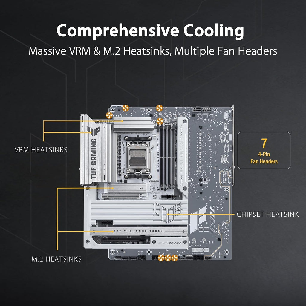 ASUS TUF Gaming B850-BTF WiFi W Mainboard Sockel AMD AM5