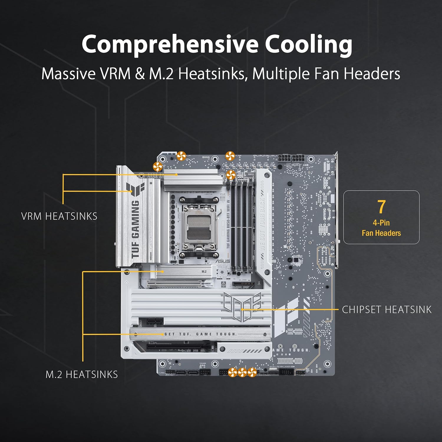 ASUS TUF Gaming B850-BTF WiFi W Mainboard Sockel AMD AM5