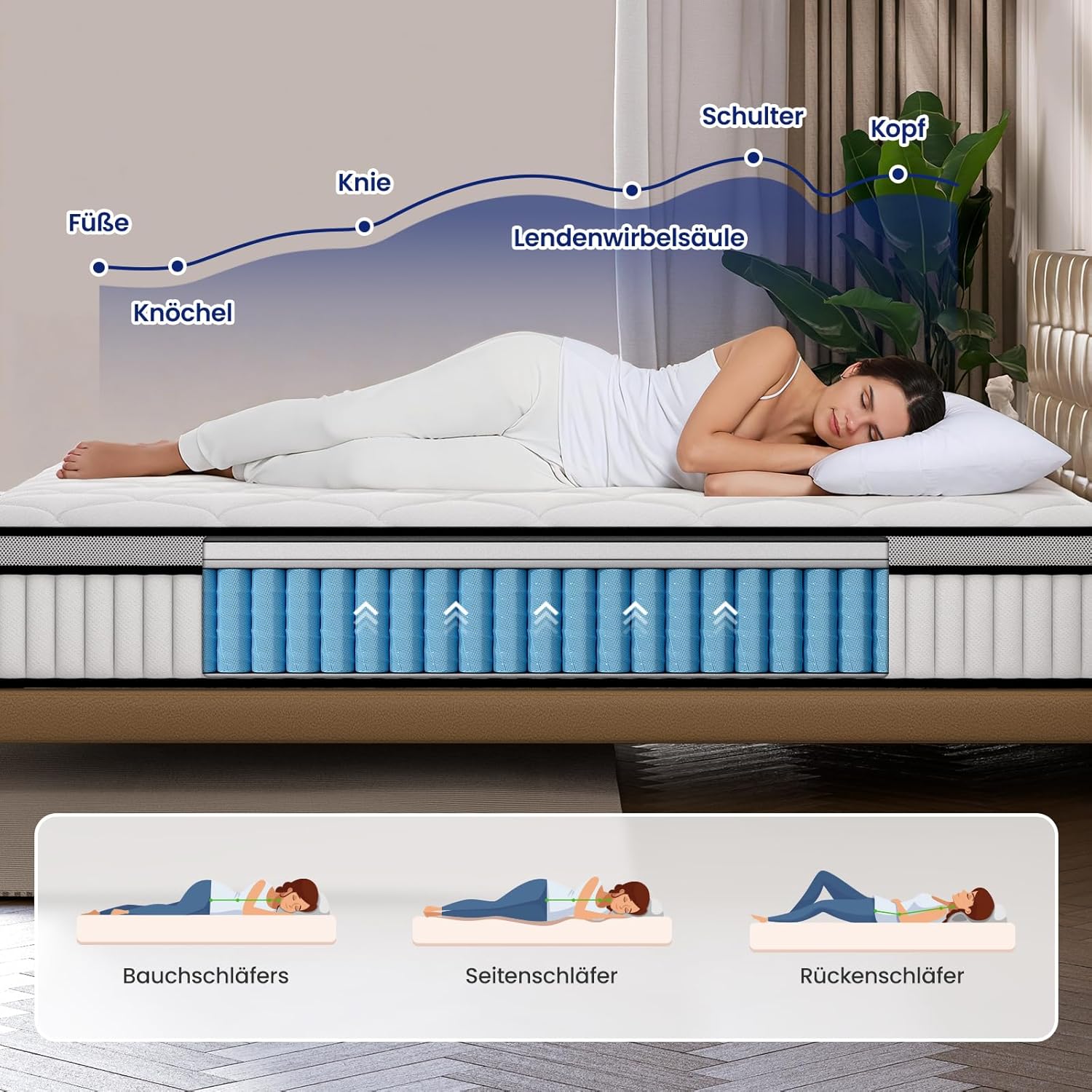 BedStory Matratze 160x200cm,Taschenfederkernmatratze Höhe 26cm,Orthopädische Matratze mit Komfortschaum H3&H4 Härtegrad,Federkernmatratze für Erwachsene Öko-Tex Zertifiziert & CertiPUR Zertifiziert