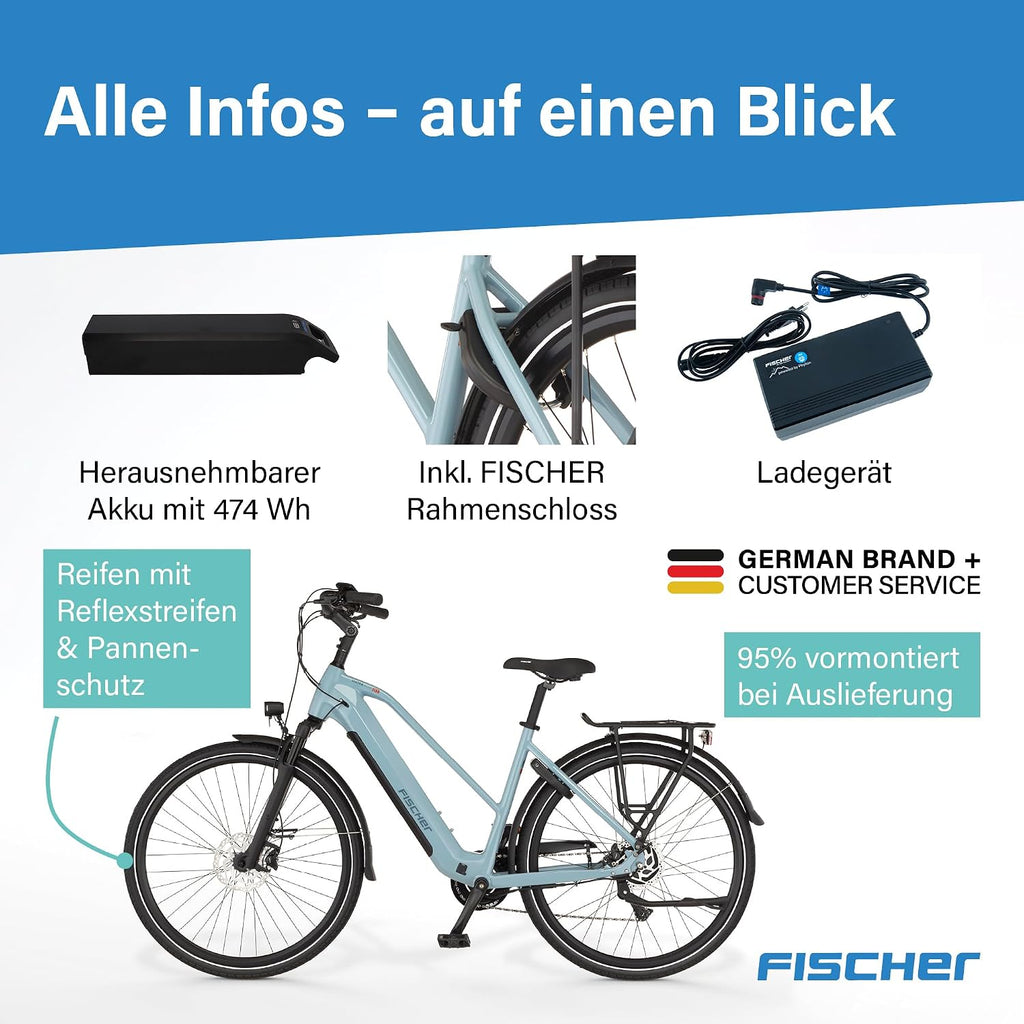 Fischr Viator Move 01 Electric Bike for Men and Women