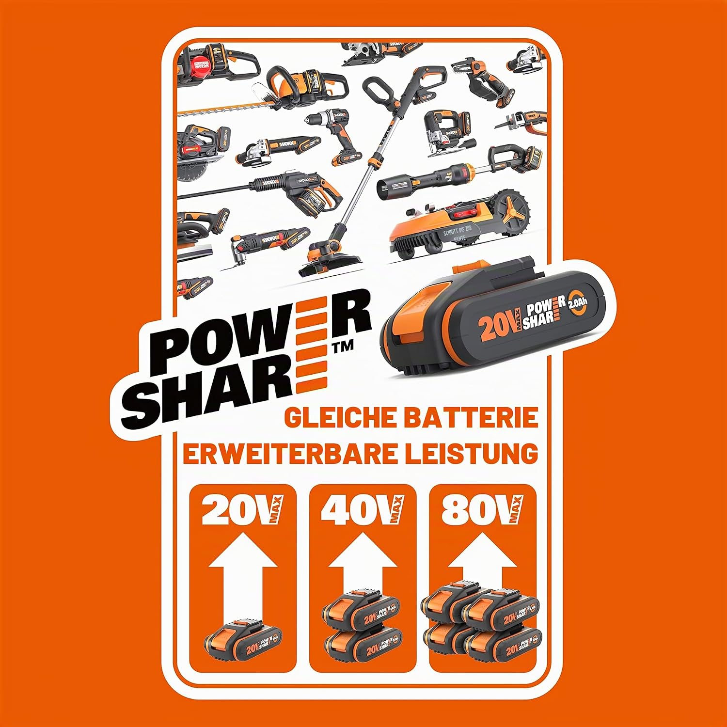 WORX WG543E.9 Profi Akku-Laubbläser Leafjet 20V, ohne Akku & Ladegerät