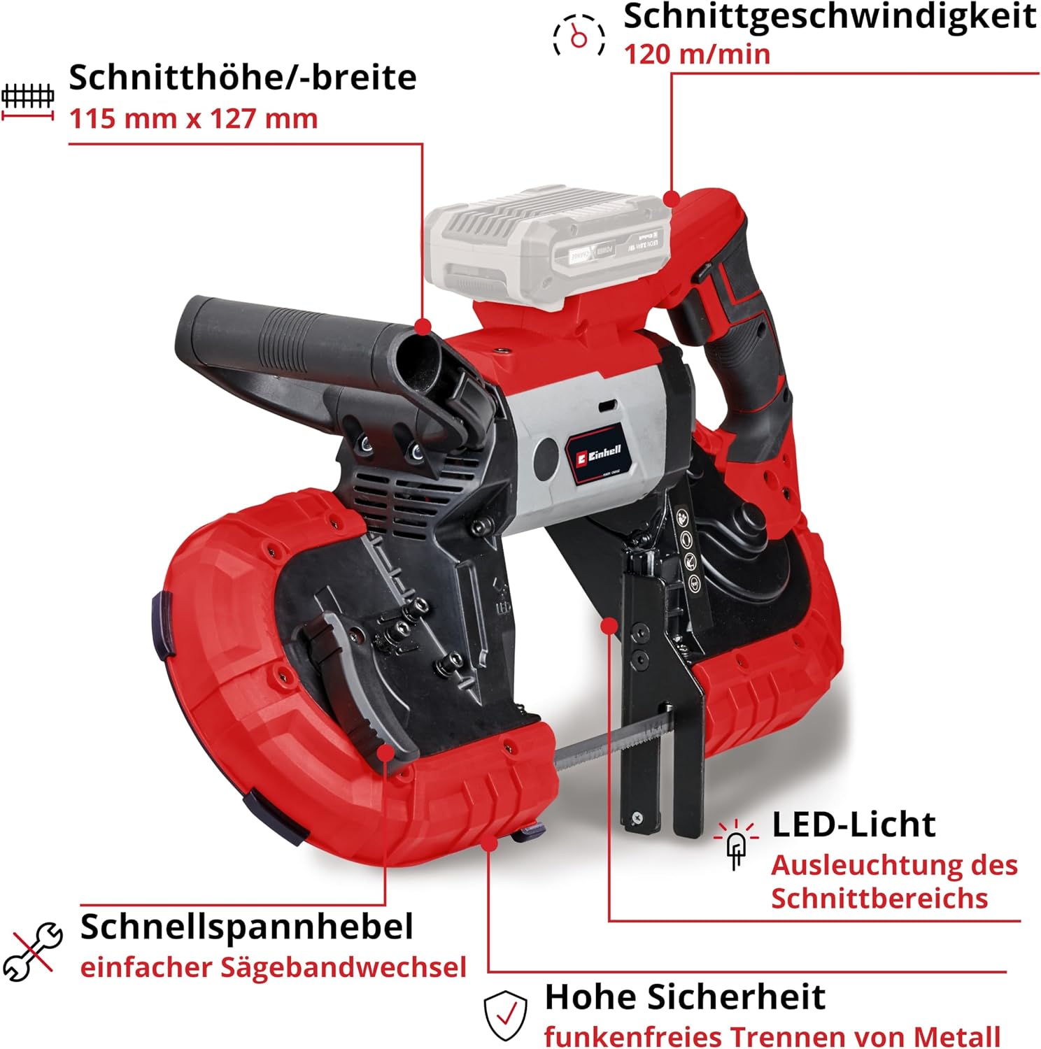 Einhell Akku-Bandsäge TE-MB 18/127 Li-Solo