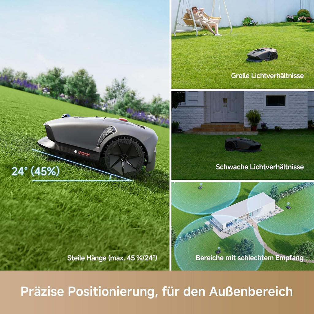 MOVA 600 Kit, Rasenmäher Roboter mit 81x Ersatzmesser, 360° 3D LiDAR Mähroboter ohne Begrenzungskabel & genaue Kartierung bis 800 m², Smarte Hindernisvermeidung, App-Steuerung, U-förmiges Schneiden