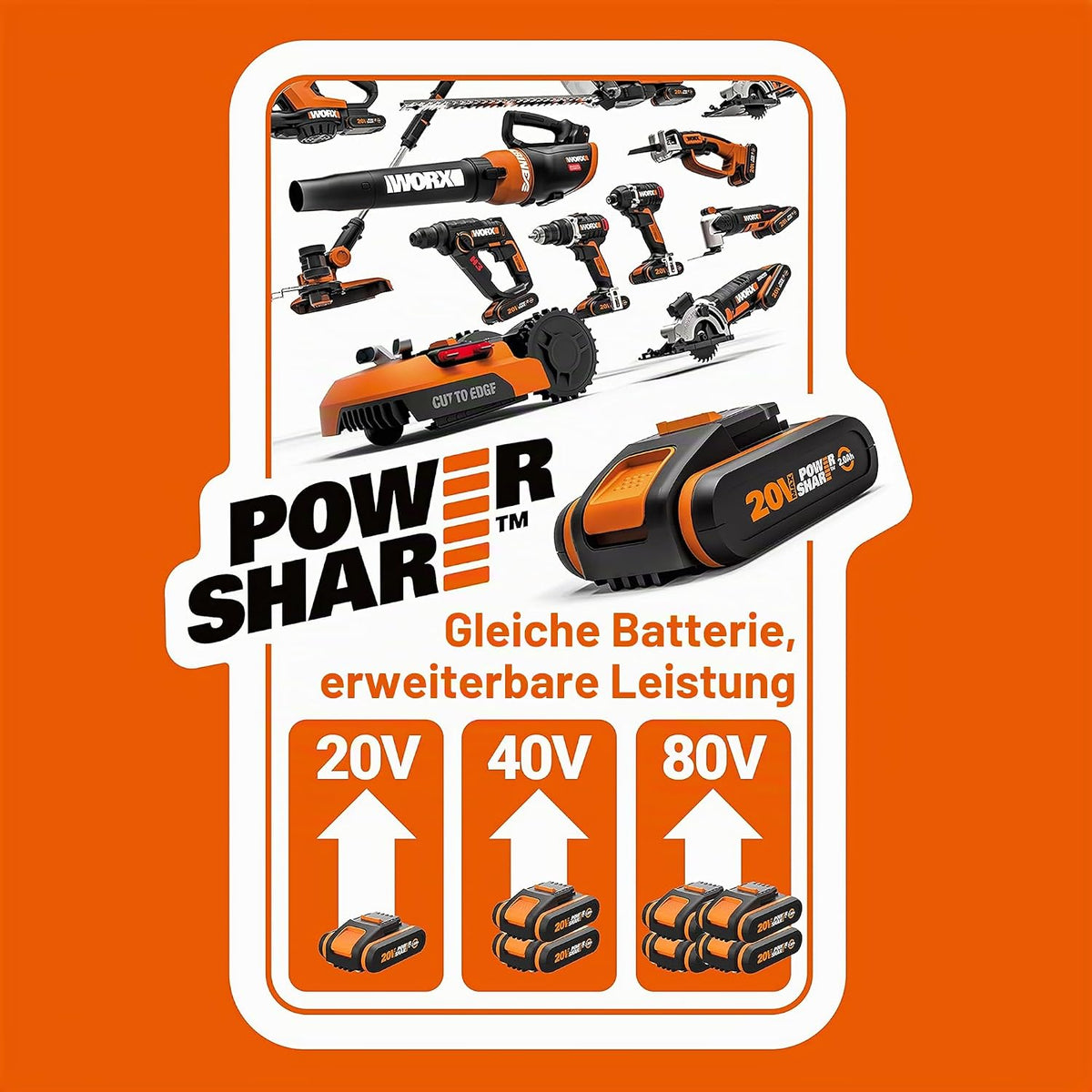 WORX WG186E.92 Akku Sense 40V, 38cm SchnittkreisØ, ohne Akku & Ladegerät