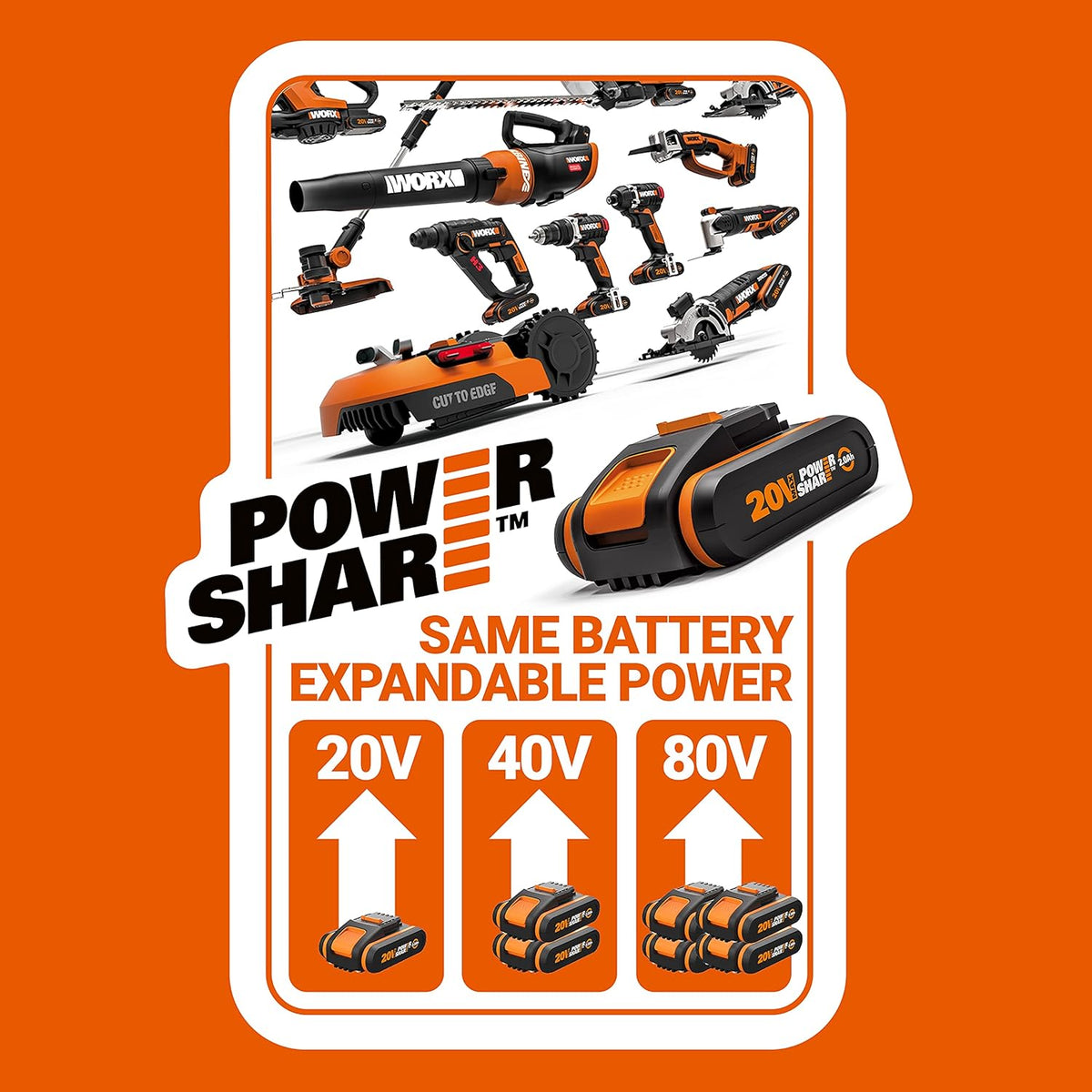 WORX WG322E.1 Akku Kettensäge 20V, inkl. 2Ah Akku & Schnellladegerät