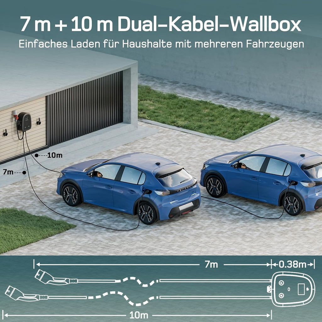 dé Duo Wallbox 2×11kW mit 7m+10m Ladekabel, 3-Phasen, 6-16A pro Anschluss
