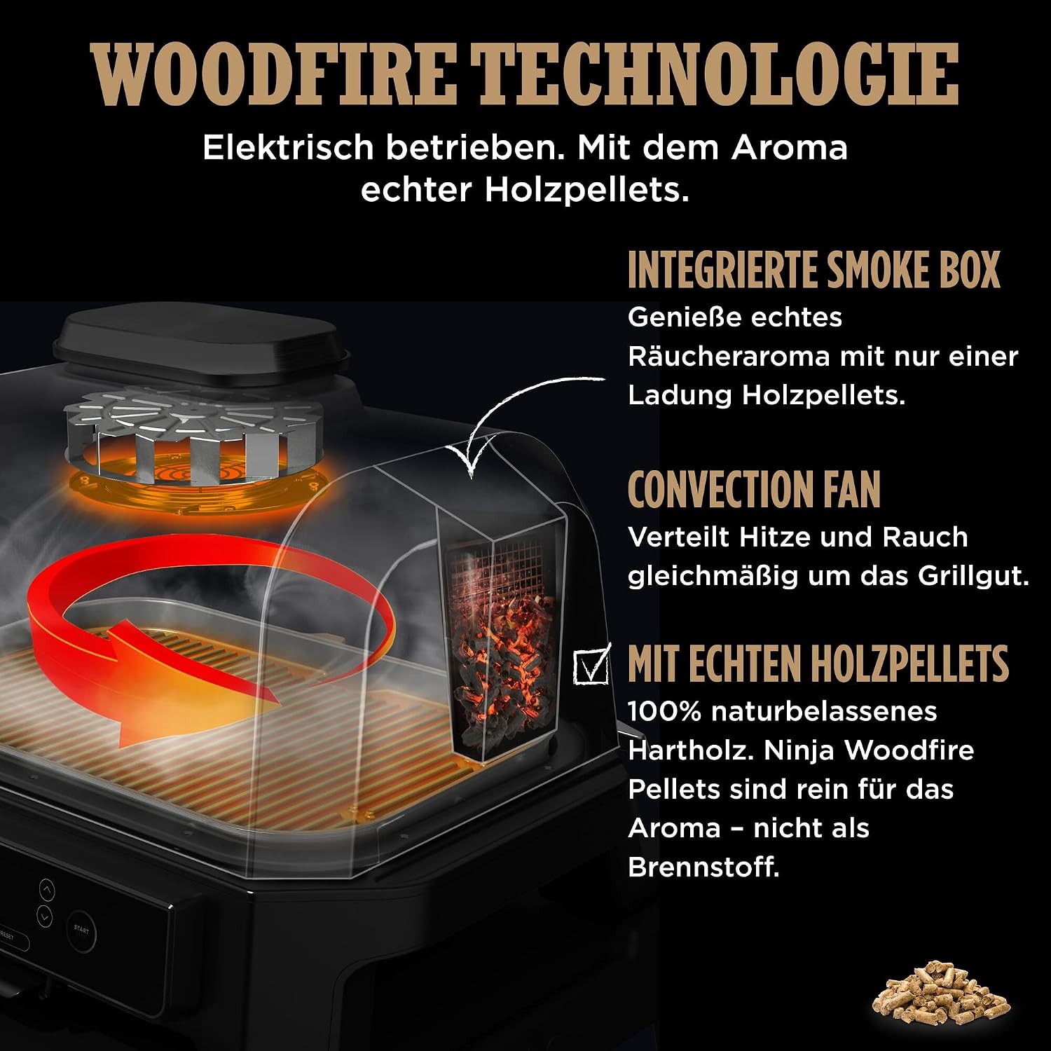 Ninja Woodfire Pro Connect XL Elektrischer BBQ Smoker Grill, App-Steuerung