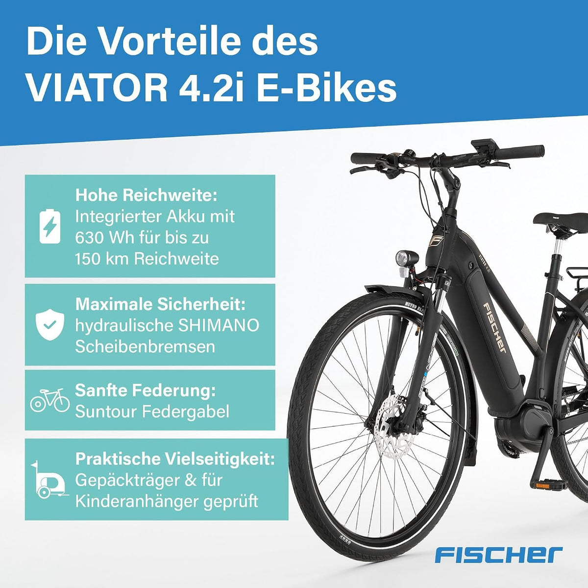 Fischer E-Bike Trekking VIATOR 4.2i Active Electric Bicycle for Men and Women, RH 50, Mid Motor 80 Nm, 36 V Battery