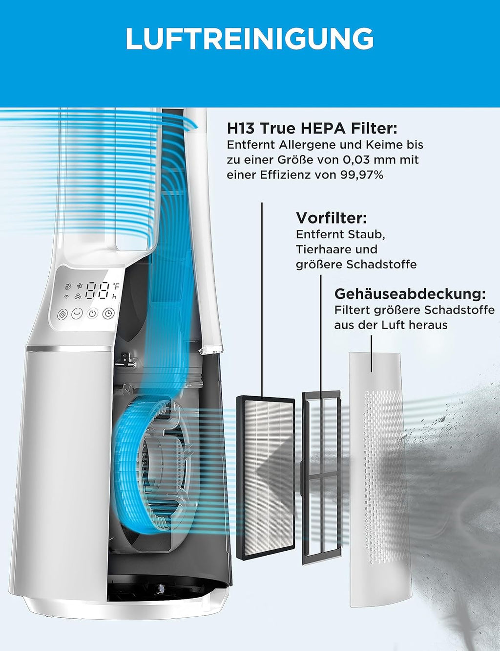 Midea MFP-120 (WH) 2 in 1 Turmventilator Leise 38dB Luftreiniger CADR 120 für 47.6 ㎡ LED Display Fernbedienung Oszillation 12H Timer Weiß | CADR 120, 47,6qm, 38dB Leise, LED Display, Fernbedienung, Oszillation, 12H Timer