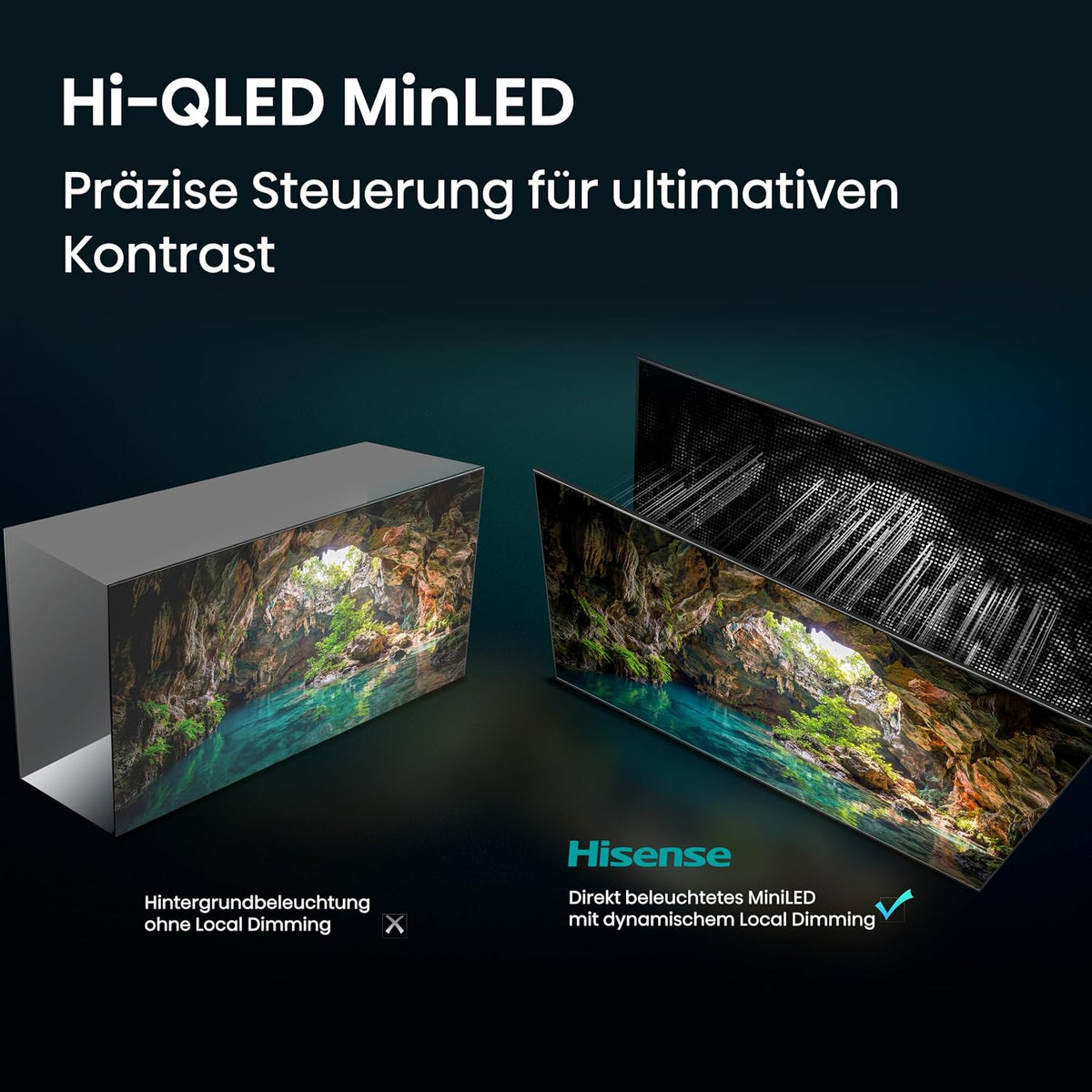 Hisense 55E8DS Fernseher 55 Zoll, 4K UHD, Hi-QLED Mini LED, Smart TV, 144Hz, Hi-View AI Engine, Dolby Vision.Atmos, Unibody Slim, FreeSync Premium, AI-Lichtsensor, Game Bar, Tuned by Devialet