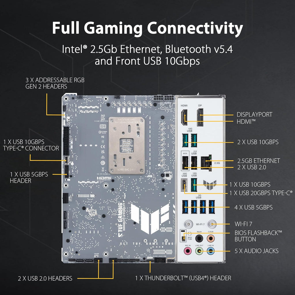 ASUS TUF Gaming B850-BTF WiFi W Mainboard Sockel AMD AM5