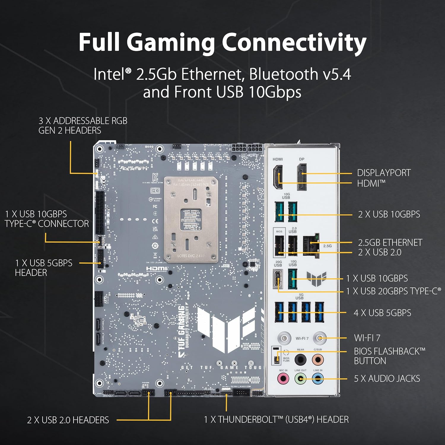 ASUS TUF Gaming B850-BTF WiFi W Mainboard Sockel AMD AM5
