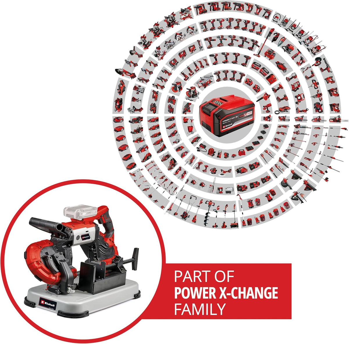 Einhell Akku-Bandsäge TE-MB 18/127 U Li-Solo
