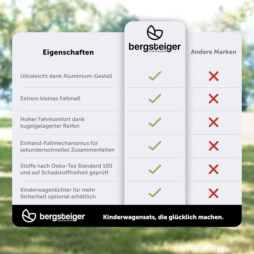 Bergsteiger Manhattan Buggy Reisebuggy mit Liegefunktion Sportwagen