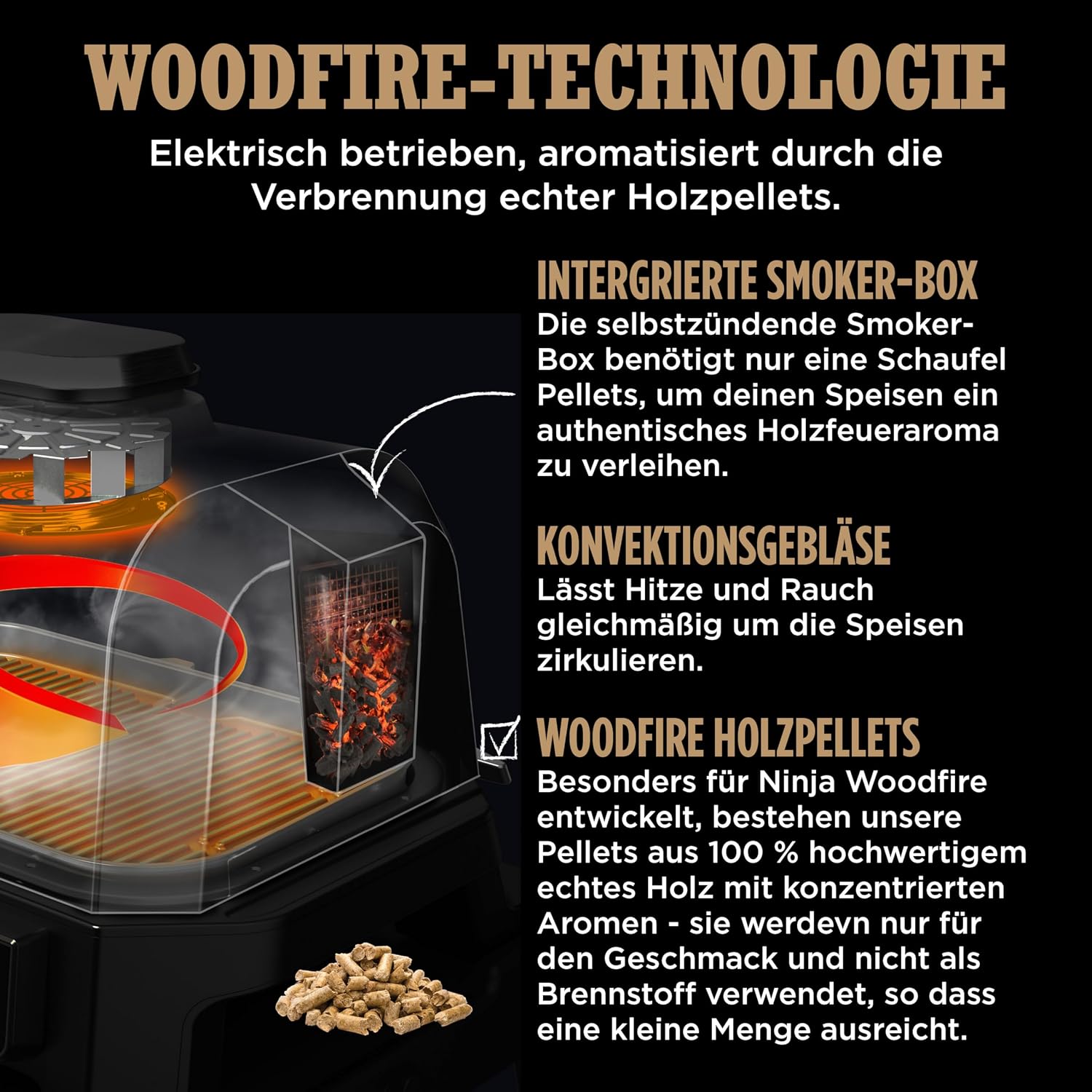 Ninja Woodfire Pro Connect XL Elektrischer BBQ Smoker Grill, App-Steuerung