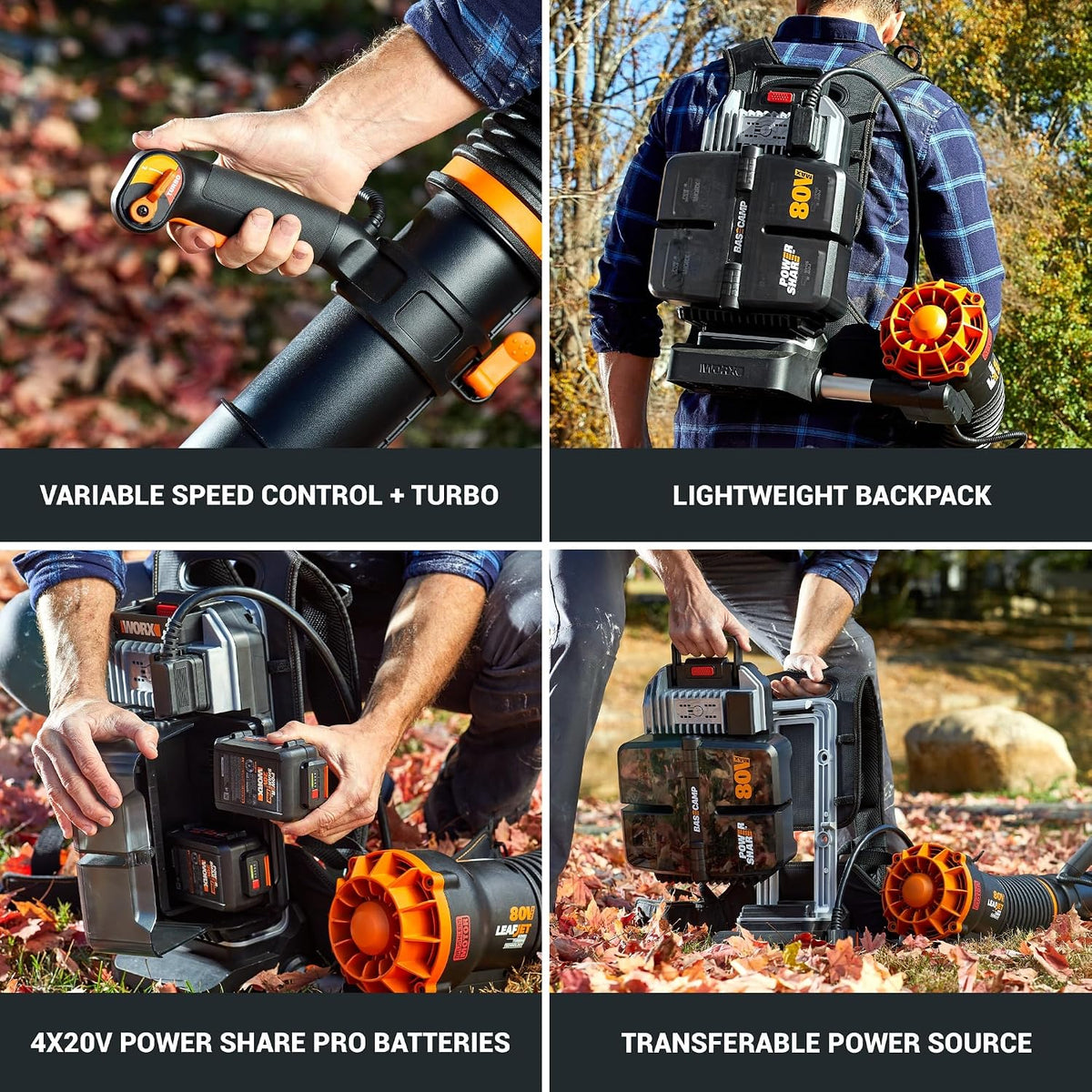 WORX Nitro 80V Akku-Laubbläser, 800 CFM 150 MPH, bürstenloser Rucksack, elektrischer Laubbläser WG572, Turbinenventilator, Variable Luftregelung, 4 PowerShare-Akkus, Basecamp-Ladegerät inklusive