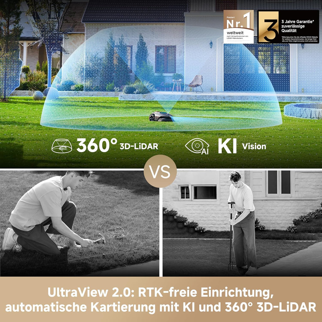 MOVA LiDAX Ultra 1600 Mähroboter ohne Begrenzungskabel, 3D-LiDAR&KI Vision